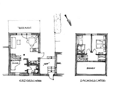 Grundrisse_Satteldachhaus